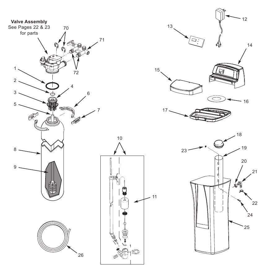 Whirlpool - WHES30 - Softener Exploded View Softener Exploded View