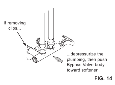 Whirlpool - WHES30 - TEST FOR LEAKS TEST FOR LEAKS