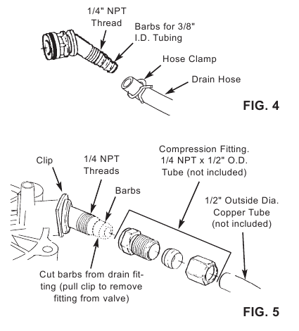 Whirlpool - WHES30 - VALVE DRAIN REQUIREMENTS VALVE DRAIN REQUIREMENTS