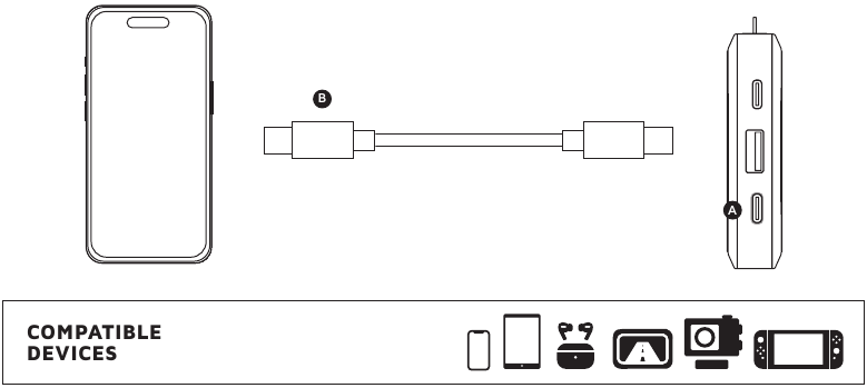 xtorm - Fuel Series - CHARGING YOUR DEVICE CHARGING YOUR DEVICE
