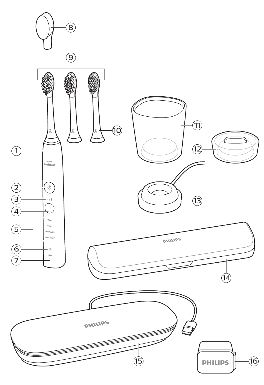 Philips - sonicare DiamondClean 9000 Series - Overview Overview