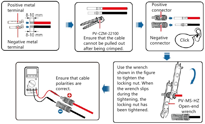 Huawei - LUNA2000-(5-30)-S0 - Assembling DC Connectors Assembling DC Connectors