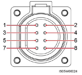 Huawei - LUNA2000-(5-30)-S0 - Connecting Cables to the Inverter - Part 2 Connecting Cables to the Inverter - Part 2