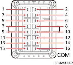Huawei - LUNA2000-(5-30)-S0 - Connecting Cables to the Inverter - Part 4 Connecting Cables to the Inverter - Part 4