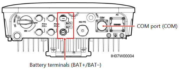 Huawei - LUNA2000-(5-30)-S0 - Connecting Cables to the Inverter - Part 1 Connecting Cables to the Inverter - Part 1