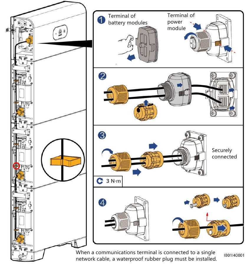 Huawei - LUNA2000-(5-30)-S0 - Connecting Internal Signal Cables Connecting Internal Signal Cables