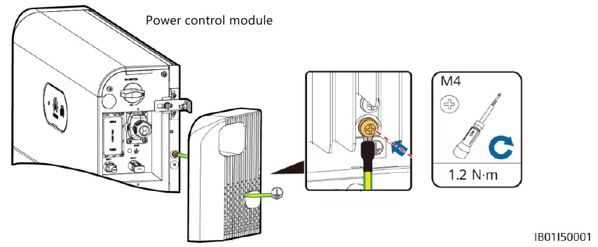 Huawei - LUNA2000-(5-30)-S0 - Installing a Ground Cable Installing a Ground Cable