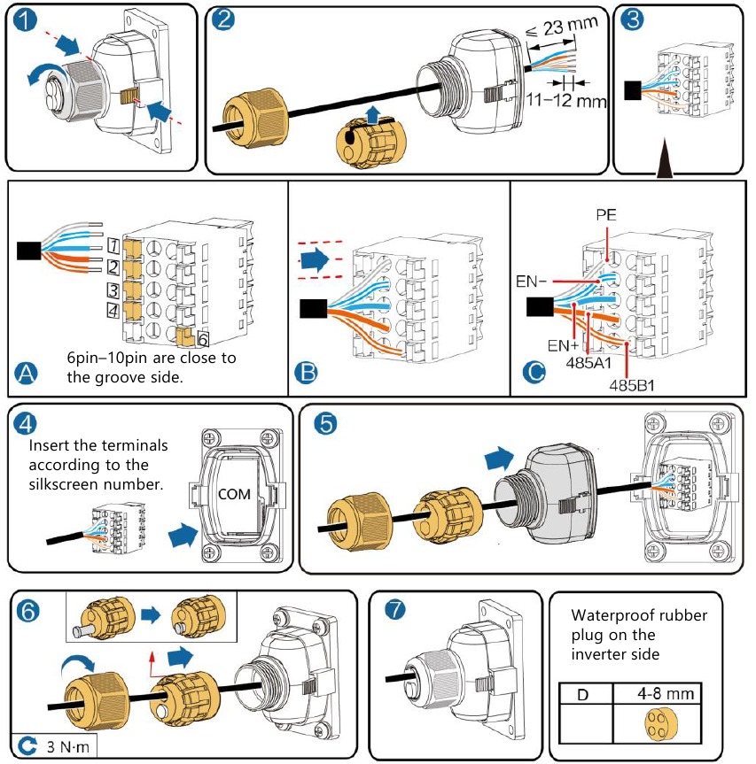Huawei - LUNA2000-(5-30)-S0 - Installing DC Input Power Cables Installing DC Input Power Cables