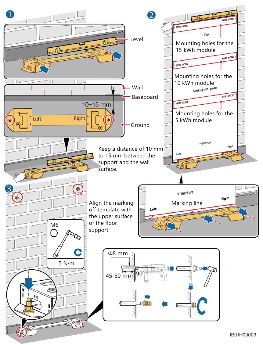 Huawei - LUNA2000-(5-30)-S0 - Installing the Floor Support Installing the Floor Support