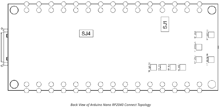 Arduino - Nano RP2040 Connect - Board Topology - Back View Board Topology - Back View