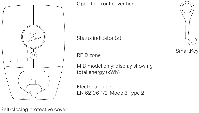 ZAPTEC - Pro - Zaptec Pro Zaptec Pro