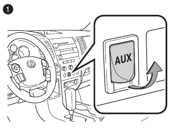 Toyota - TUNDRA 2011 - AUX port/USB port - Step 1 AUX port/USB port - Step 1