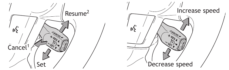 Toyota - TUNDRA 2011 - Cruise control (if equipped) - Functions Cruise control (if equipped) - Functions