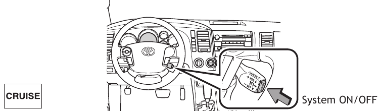 Toyota - TUNDRA 2011 - Cruise control (if equipped) - Turning system ON/OFF Cruise control (if equipped) - Turning system ON/OFF