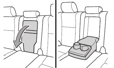 Toyota - TUNDRA 2011 - Cup holders - Rear seat Cup holders - Rear seat