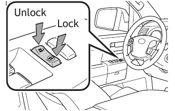Toyota - TUNDRA 2011 - Door locks (if equipped) Door locks (if equipped)