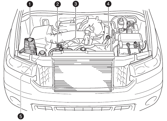Toyota - TUNDRA 2011 - Engine maintenance - Part 1 Engine maintenance - Part 1