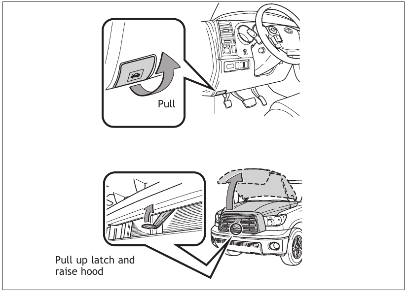 Toyota - TUNDRA 2011 - Hood release Hood release