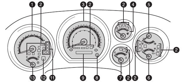 Toyota - TUNDRA 2011 - Instrument cluster - Without multi-information display Instrument cluster - Without multi-information display
