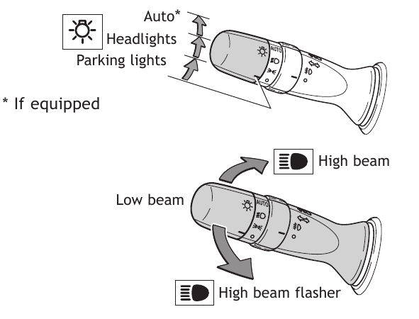 Toyota - TUNDRA 2011 - Lights & turn signals - Headlights Lights & turn signals - Headlights