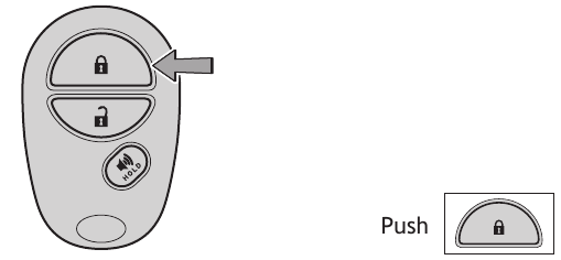 Toyota - TUNDRA 2011 - Locking operation Locking operation