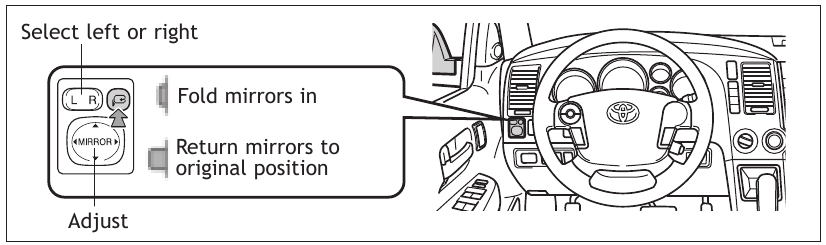 Toyota - TUNDRA 2011 - Mirrors-Power side view (if equipped) Mirrors-Power side view (if equipped)