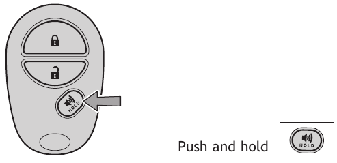 Toyota - TUNDRA 2011 - Panic button Panic button