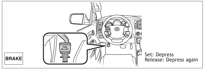 Toyota - TUNDRA 2011 - Parking brake Parking brake