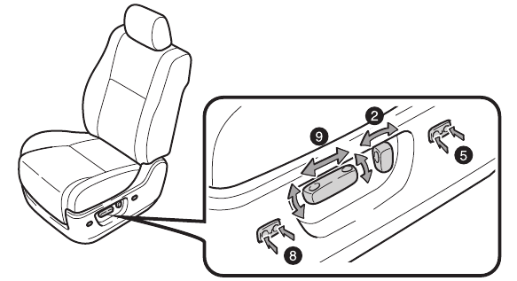 Toyota - TUNDRA 2011 - Power seat Power seat