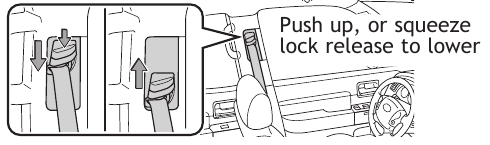 Toyota - TUNDRA 2011 - Seat belts-Shoulder belt anchor Seat belts-Shoulder belt anchor