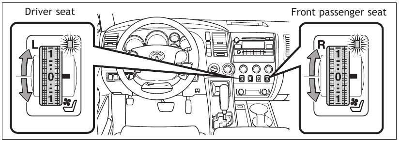 Toyota - TUNDRA 2011 - Seat heaters and ventilators (if equipped) Seat heaters and ventilators (if equipped)
