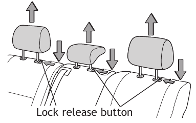 Toyota - TUNDRA 2011 - Seats-Head restraints - Front-Bench seat Seats-Head restraints - Front-Bench seat