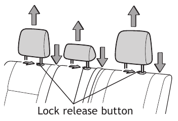 Toyota - TUNDRA 2011 - Seats-Head restraints - Rear (double cab model) Seats-Head restraints - Rear (double cab model)