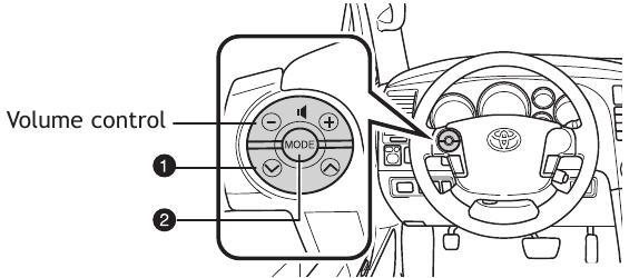 Toyota - TUNDRA 2011 - Steering wheel switches (if equipped) Steering wheel switches (if equipped)