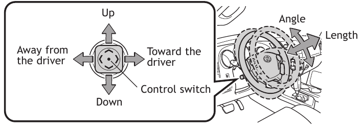 Toyota - TUNDRA 2011 - Tilt and telescopic steering wheel - Power Tilt and telescopic steering wheel - Power