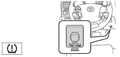 Toyota - TUNDRA 2011 - Tire Pressure Monitoring (warning) System Tire Pressure Monitoring (warning) System