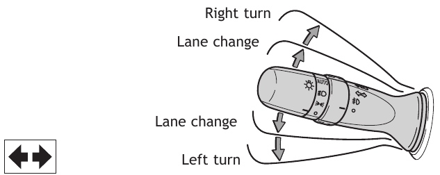 Toyota - TUNDRA 2011 - Turn signals Turn signals