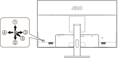 AOC - G2490VX - Adjusting - Hotkeys Adjusting - Hotkeys