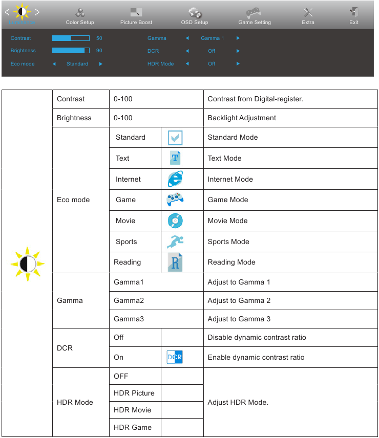 AOC - G2490VX - OSD Setting - Luminance OSD Setting - Luminance