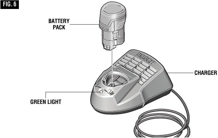 Bosch - PS31 - CHARGING BATTERY PACK - Model BC330 CHARGING BATTERY PACK - Model BC330