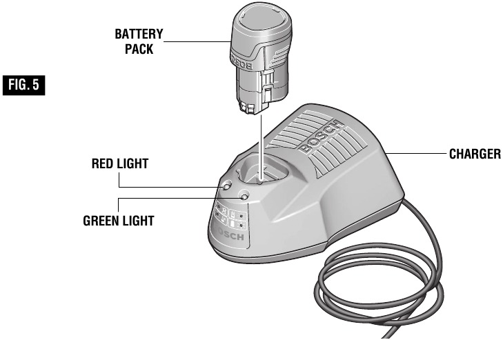 Bosch - PS31 - CHARGING BATTERY PACK - Model BC430 CHARGING BATTERY PACK - Model BC430
