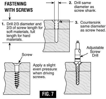 Bosch - PS31 - DRILLING/DRIVING AND FASTENING WITH SCREWS DRILLING/DRIVING AND FASTENING WITH SCREWS