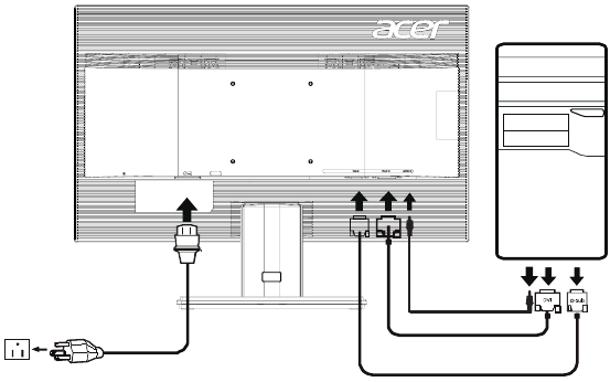 Acer - K202HQL - Installation Installation