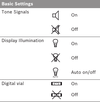 Bosch - GLM80 - Basic Settings - Part 1 Basic Settings - Part 1
