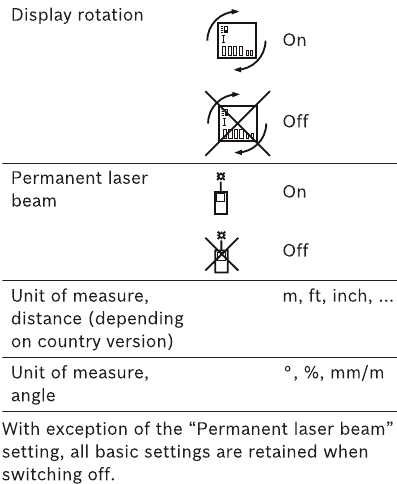 Bosch - GLM80 - Basic Settings - Part 2 Basic Settings - Part 2
