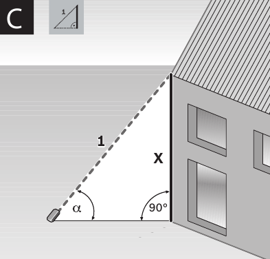 Bosch - GLM80 - Indirect height measurement Indirect height measurement
