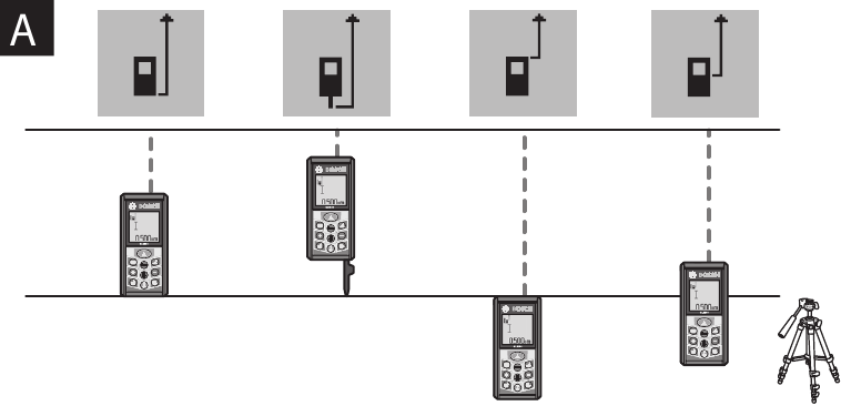 Bosch - GLM80 - Selecting the Reference Level Selecting the Reference Level