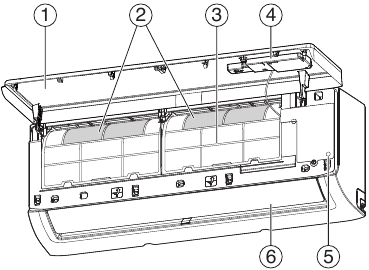 Bosch - Climate 4000i CL4000iU W 26 E - Indoor unit overview Indoor unit overview