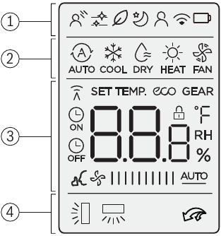 Bosch - Climate 4000i CL4000iU W 26 E - Remote control display Remote control display