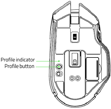 Razer - BASILISK ULTIMATE - Configuring Your Razer Basilisk Ultimate - Step 3 Configuring Your Razer Basilisk Ultimate - Step 3
